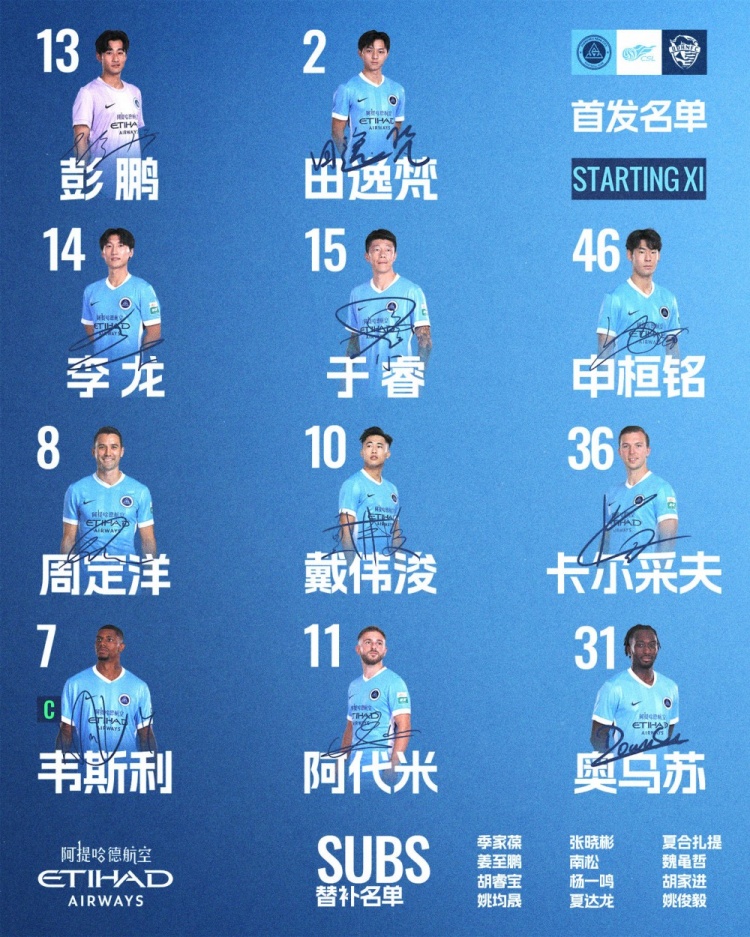 深圳新鹏城vs青岛海牛首发：韦斯利戴伟浚领衔，彭鹏镇守球门