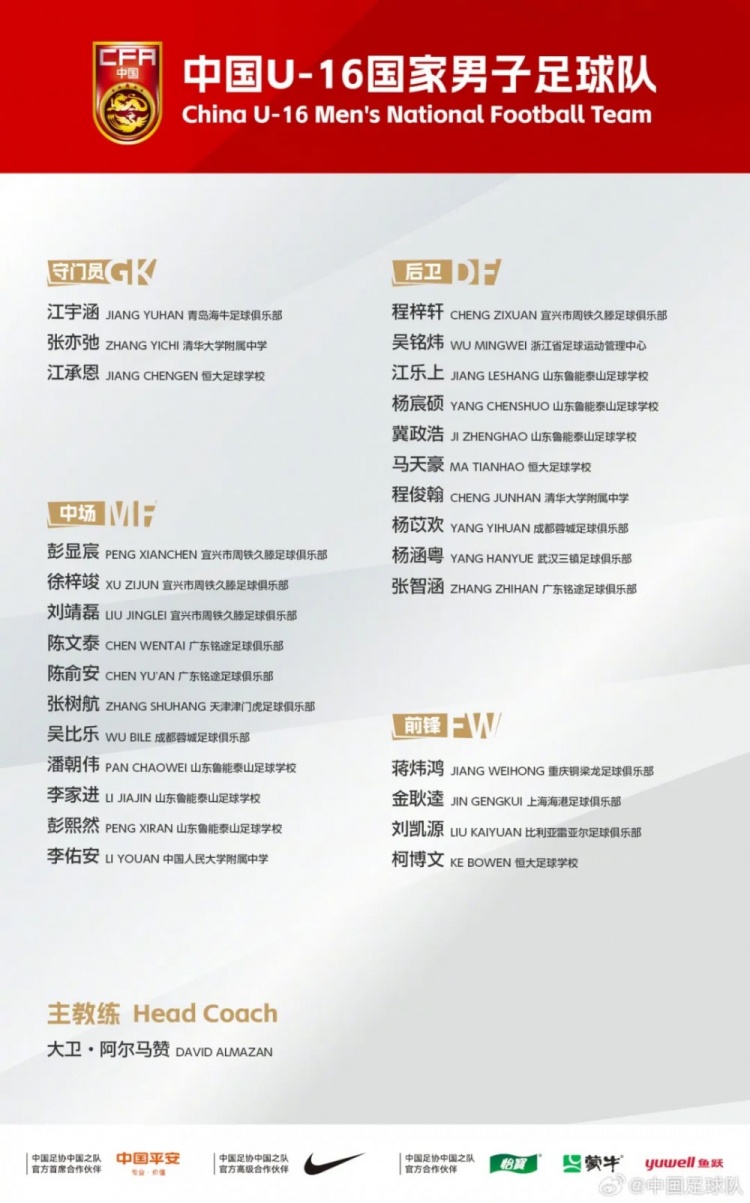 杨涵粤入选U16国足第四期集训 瞄准2027U17亚洲杯