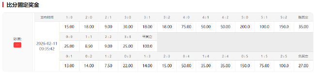 数据示巴萨客场小胜马竞 国王杯半决赛首回合客队占先机