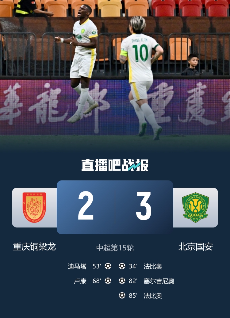 法比奥双响+塞鸟破门 国安3-2逆转重庆终结三轮不胜 法比奥双响+塞鸟破门 国安3-2逆转重庆终结三轮不胜
