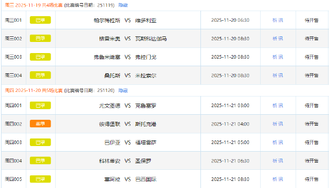 1129天后巴甲重返竞彩 第34轮8场入围 弗拉门戈71分领跑 1129天后巴甲重返竞彩 第34轮8场入围 弗拉门戈71分领跑