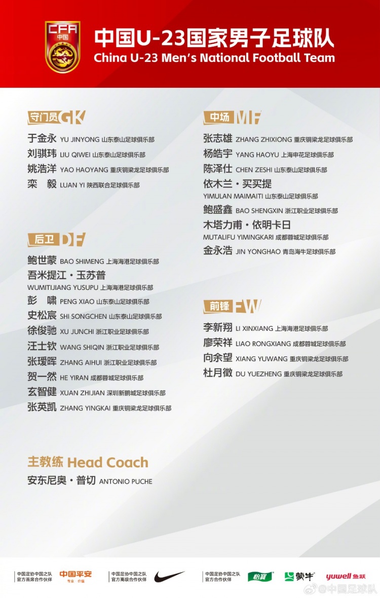 U23国足集训暗藏奥运野心:16名05后入围,苗润东进入视野