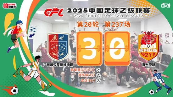 中乙-广州蒲公英3-0泉州亚新 范芮玮15分钟传射定胜局 争冠组悬念留至末轮 中乙-广州蒲公英3-0泉州亚新 范芮玮15分钟传射定胜局 争冠组悬念留至末轮