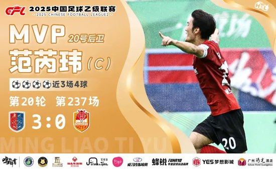中乙-广州蒲公英3-0泉州亚新 范芮玮15分钟传射定胜局 争冠组悬念留至末轮 中乙-广州蒲公英3-0泉州亚新 范芮玮15分钟传射定胜局 争冠组悬念留至末轮