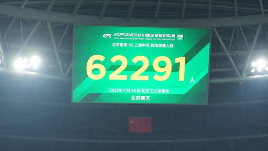 工体62291人、铁西39868人、梭鱼湾61588人：7月19日三地球市同创纪录
