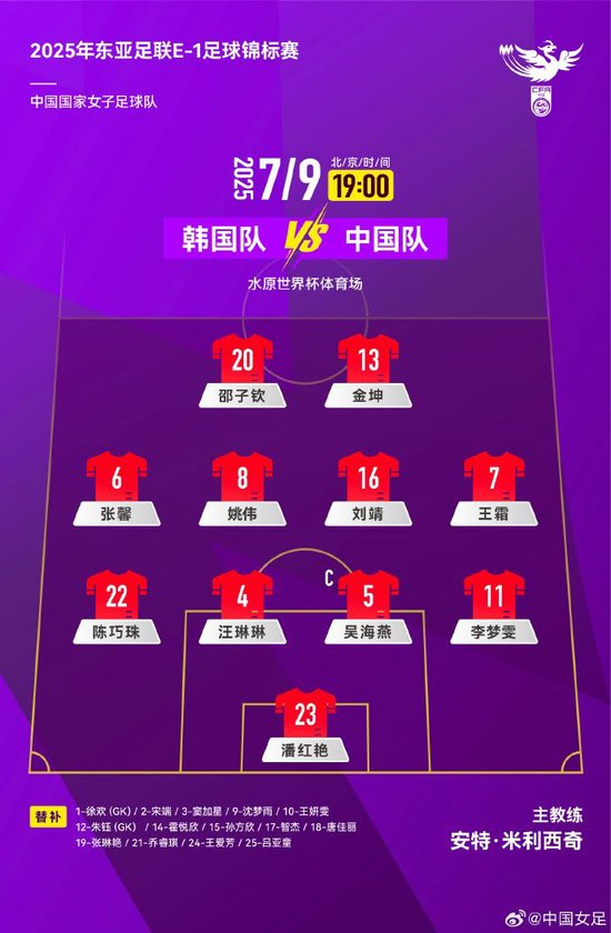中国女足2-2补时遭韩国绝平 避免中韩足球三连败 中国女足2-2补时遭韩国绝平 避免中韩足球三连败