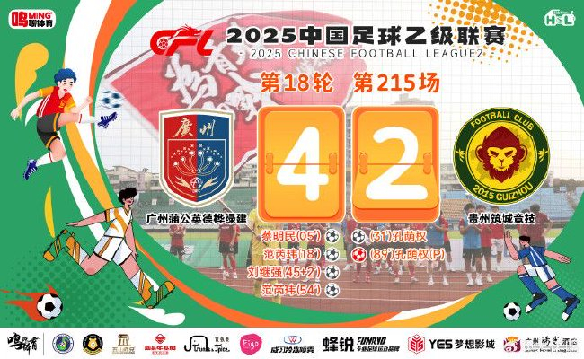 中乙-广州蒲公英4-2贵州筑城竞技:高温苦战拼下关键三分 中乙-广州蒲公英4-2贵州筑城竞技:高温苦战拼下关键三分