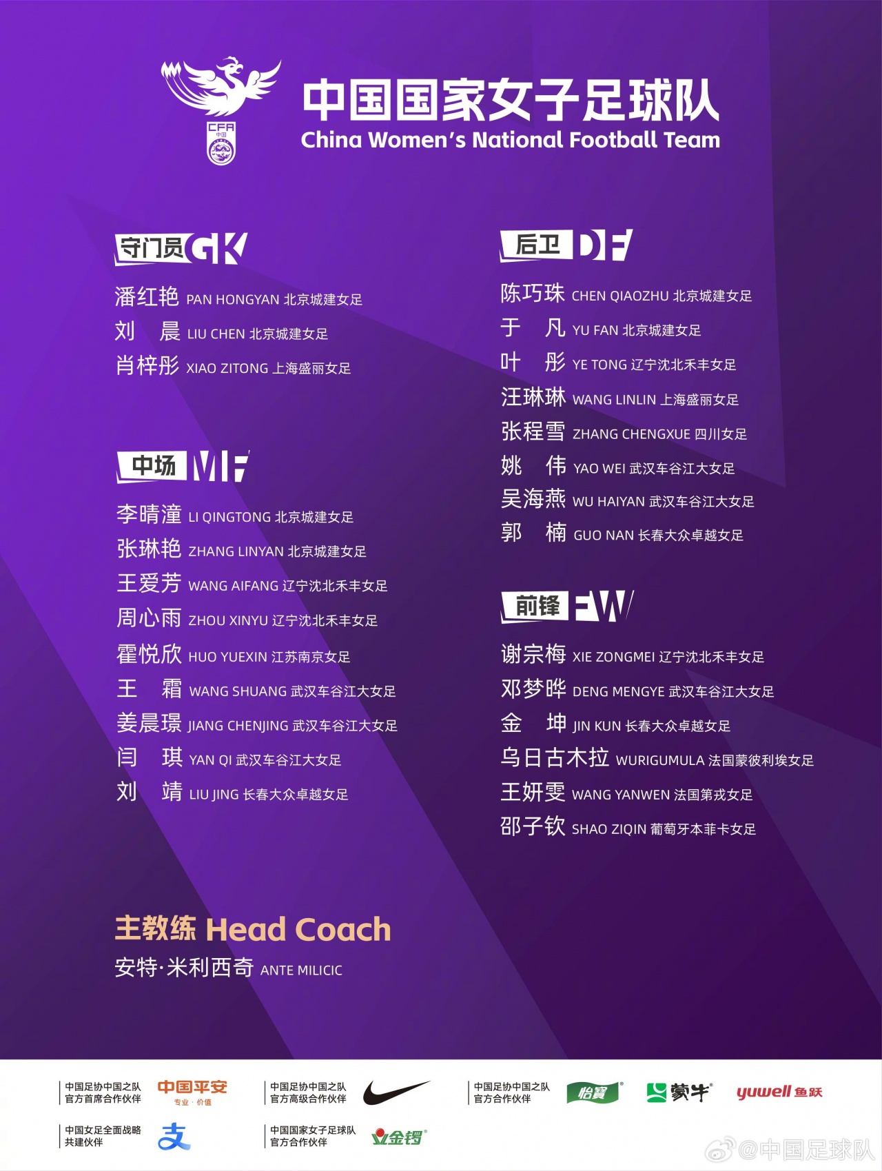 中国女足武汉集训5月18日开启 期间两战俄罗斯