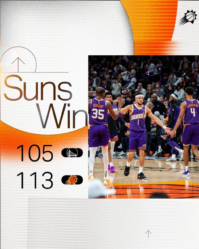 太阳113-105力克勇士 杜兰特21+10送对手四连败 太阳113-105力克勇士 杜兰特21+10送对手四连败