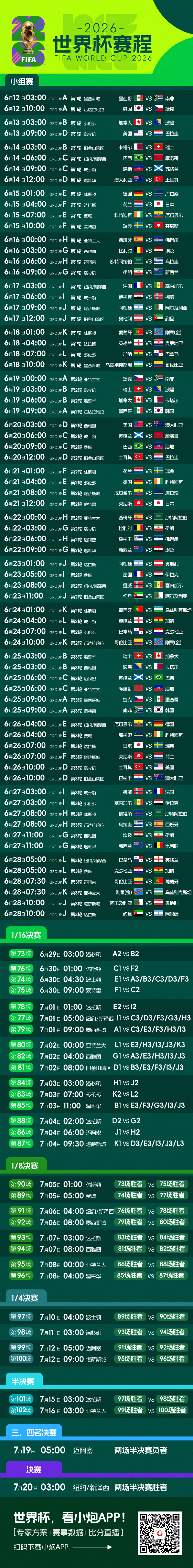 2026世界杯揭幕战确认：墨西哥6月12日主场迎战南非