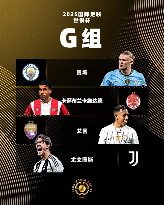 世俱杯G组巡礼：曼城尤文双雄争头名 艾因黑马属性待验证