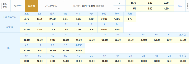 热刺曼联决战圣马梅斯:17年无冠vs3连败红魔,中立场四杀魔咒难破 热刺曼联决战圣马梅斯:17年无冠vs3连败红魔,中立场四杀魔咒难破