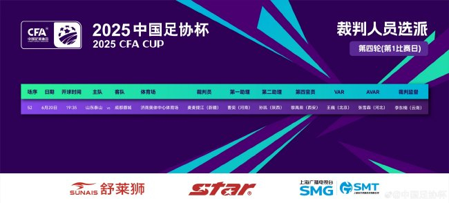 麦麦提江执哨鲁蓉足协杯 裁判组名单正式公布 麦麦提江执哨鲁蓉足协杯 裁判组名单正式公布