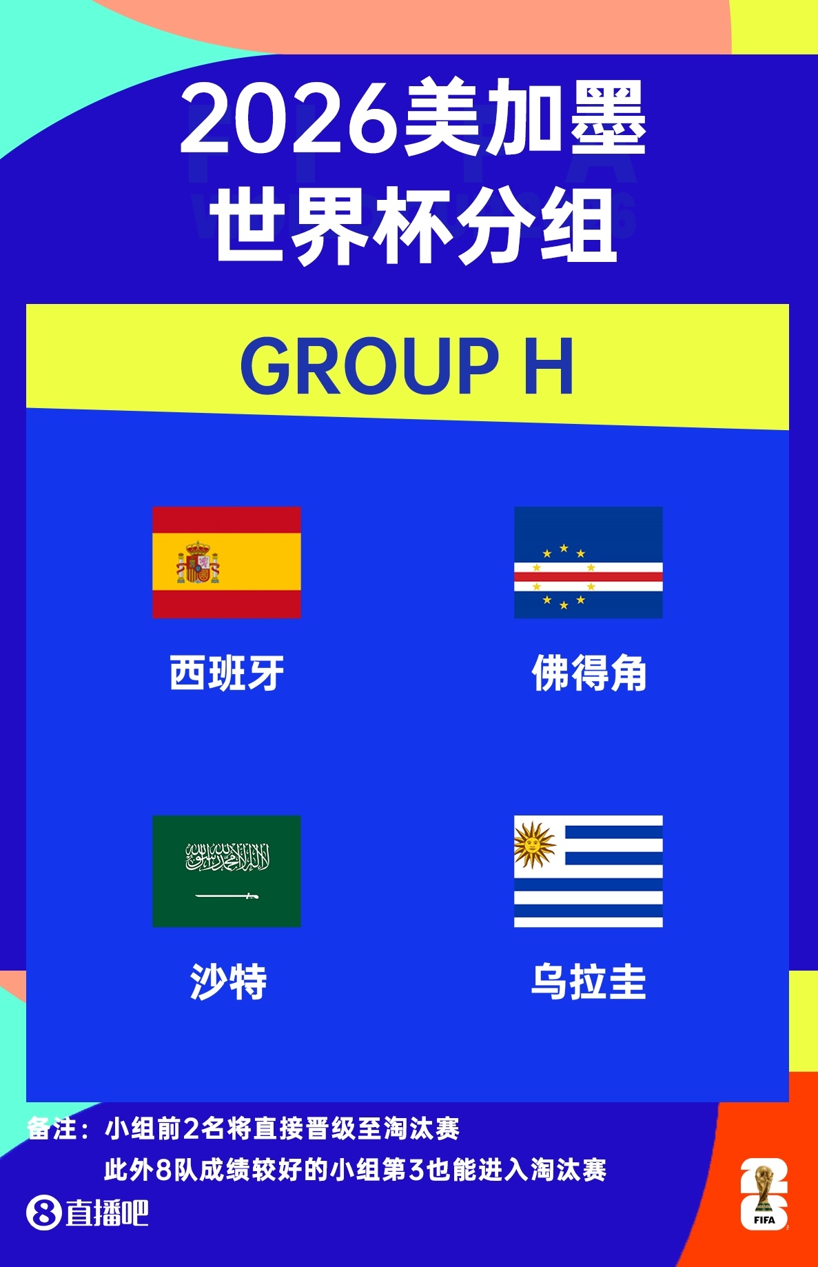 西班牙公布世界杯号码:奥尔莫10号罗德里16号,亚马尔19号佩德里20号 西班牙公布世界杯号码:奥尔莫10号罗德里16号,亚马尔19号佩德里20号