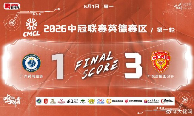 中冠首秀逆转黄埔志诚 晨星创尔特靠青训班底取开门红 中冠首秀逆转黄埔志诚 晨星创尔特靠青训班底取开门红