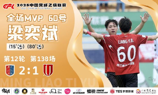 中乙-梁奕斌梅开二度 广州蒲公英主场2-1力克成都蓉城B队 中乙-梁奕斌梅开二度 广州蒲公英主场2-1力克成都蓉城B队