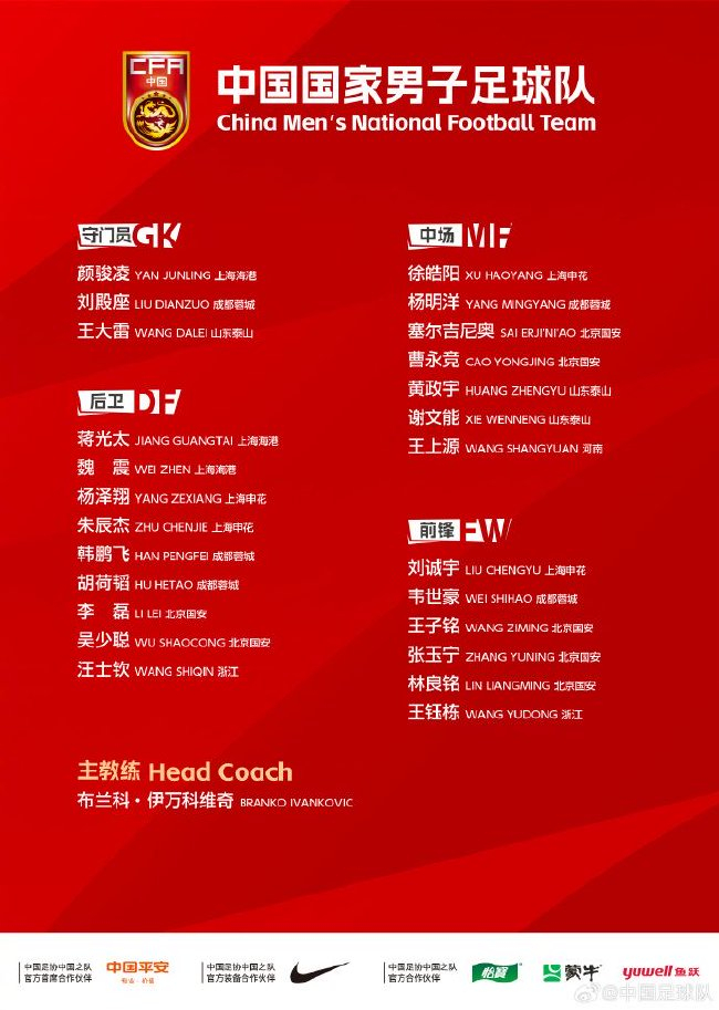 国足25人大名单剑指雅加达:武磊刘若钒双双缺席,客战印尼唯有取胜