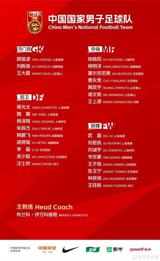 国足27人名单揭晓：伊万科维奇以稳为主，仅刘若钒杨明洋两张新面孔