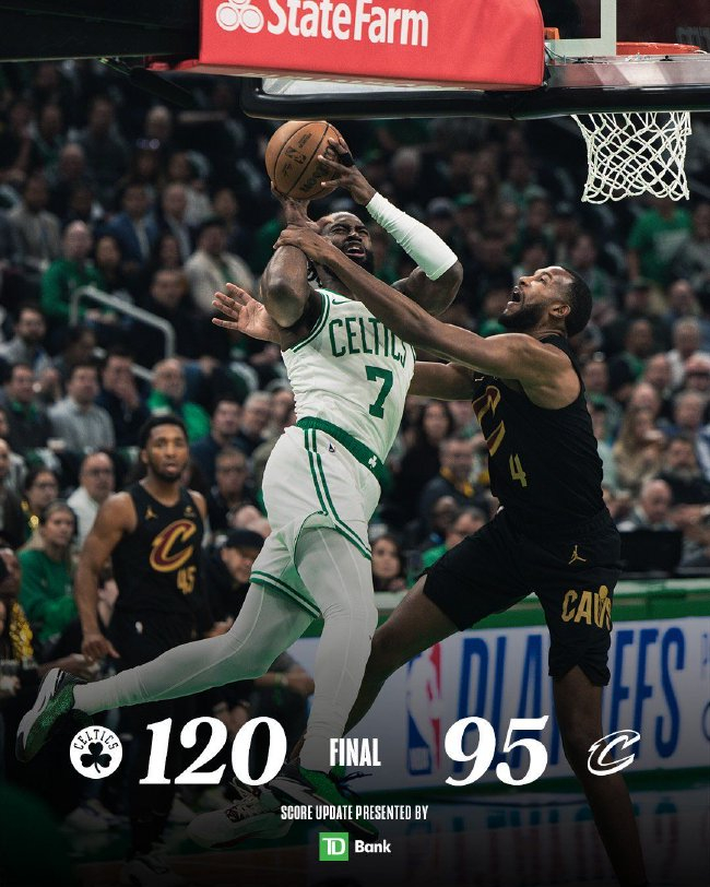 布朗32分米切尔空砍33分 凯尔特人半场碾压骑士1-0