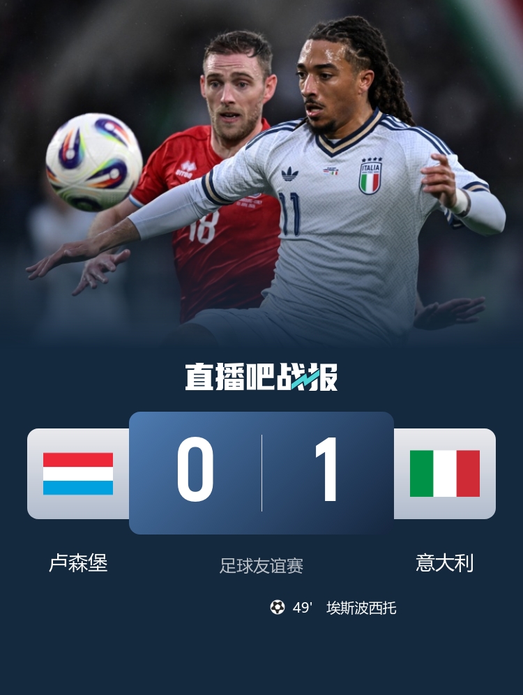 友谊赛：埃斯波西托头槌制胜 意大利1-0客胜卢森堡