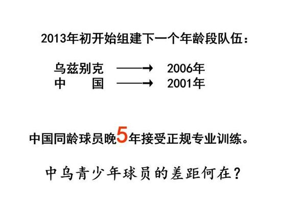 乌兹别克斯坦U17夺冠启示：51场国际比赛 vs 中国队10场