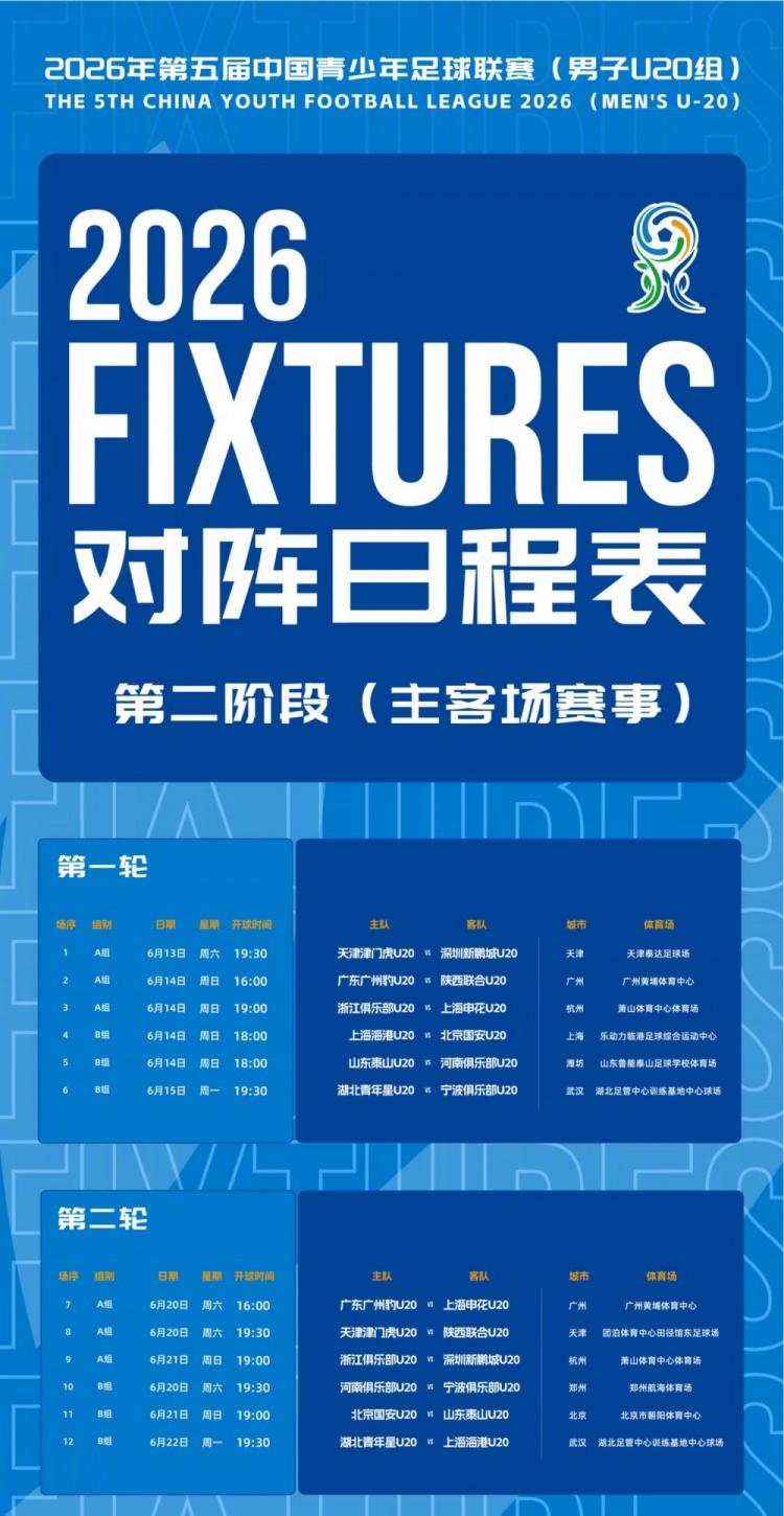 中青赛U20第二阶段赛程出炉 上海申花6月14日客战浙江 中青赛U20第二阶段赛程出炉 上海申花6月14日客战浙江