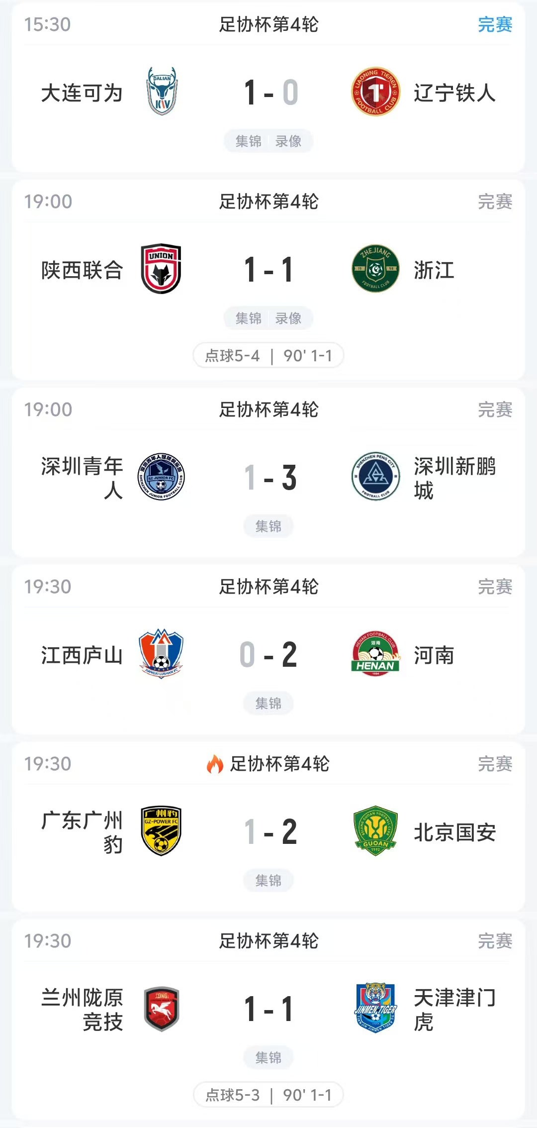 足协杯冷门夜:浙江点球负陕西,铁人、津门虎遭中乙球队淘汰 足协杯冷门夜:浙江点球负陕西,铁人、津门虎遭中乙球队淘汰