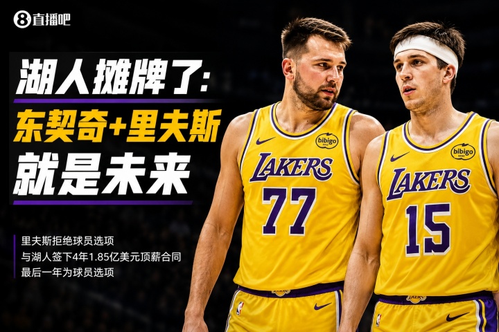 里夫斯4年1.85亿续约:东契奇钦点搭档,湖人后詹姆斯时代框架落定 里夫斯4年1.85亿续约:东契奇钦点搭档,湖人后詹姆斯时代框架落定