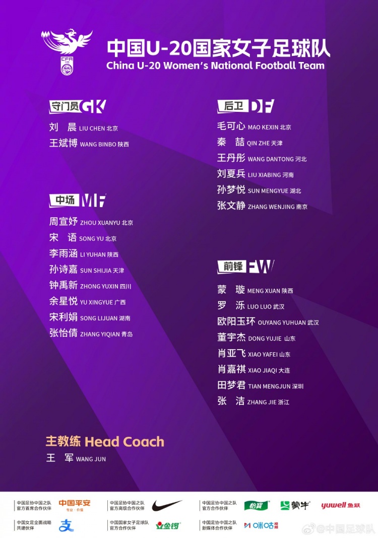 U20女足海埂集结 世界杯备战启动二阶段选拔 U20女足海埂集结 世界杯备战启动二阶段选拔