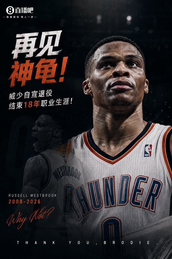 退役季得分榜:威少15.2分第18 乔丹第7科比第12 退役季得分榜:威少15.2分第18 乔丹第7科比第12