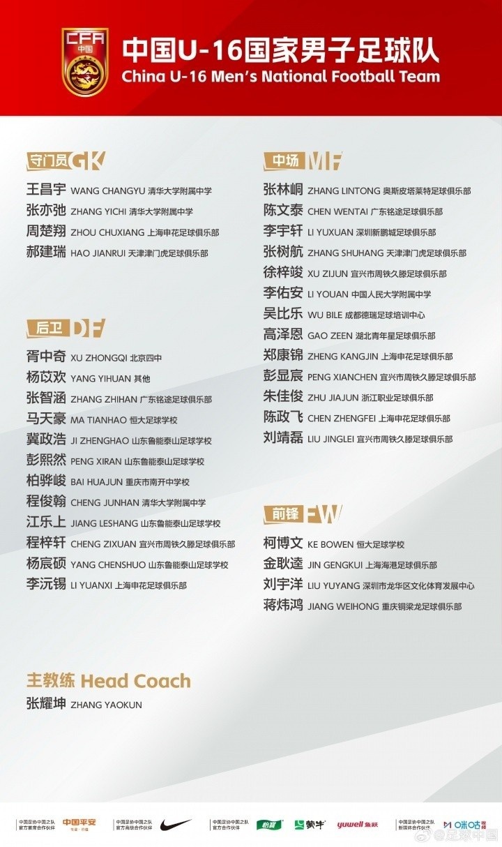 马德兴谈U16国足:防守端需加强,张耀坤变阵后小球员们还不熟 马德兴谈U16国足:防守端需加强,张耀坤变阵后小球员们还不熟